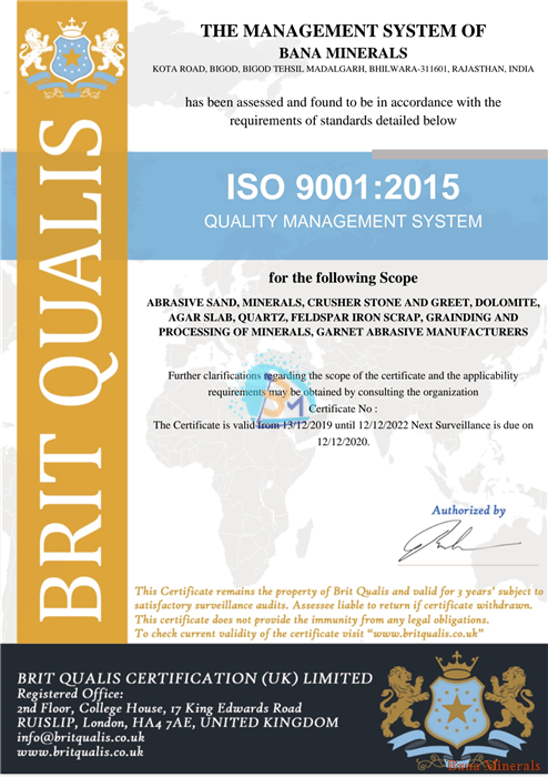 Iso Certificate 